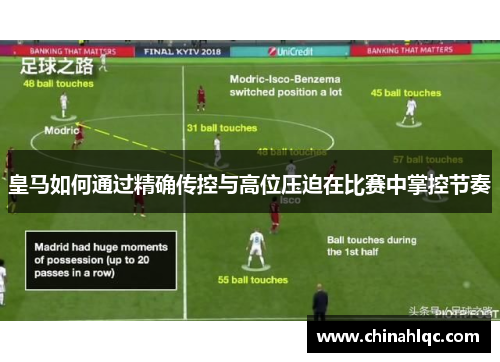 皇马如何通过精确传控与高位压迫在比赛中掌控节奏