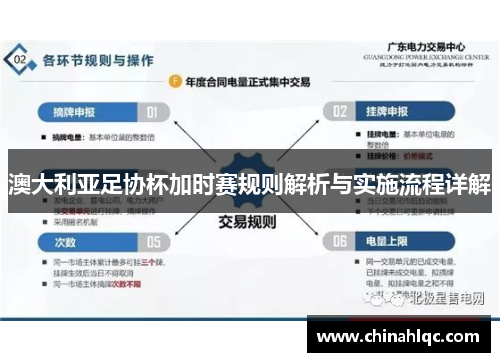 澳大利亚足协杯加时赛规则解析与实施流程详解