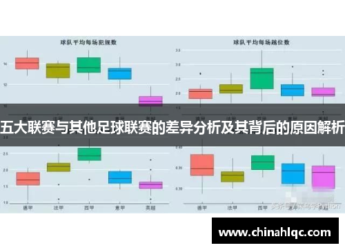 五大联赛与其他足球联赛的差异分析及其背后的原因解析 五大联赛与其他足球联赛的差异分析及其背后的原因解析