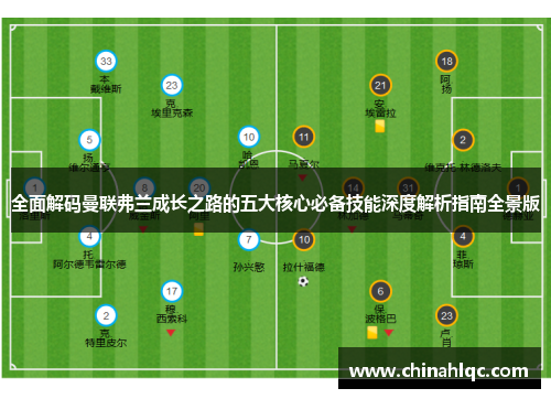 全面解码曼联弗兰成长之路的五大核心必备技能深度解析指南全景版 全面解码曼联弗兰成长之路的五大核心必备技能深度解析指南全景版